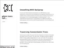 Sites similar to wtf.sg