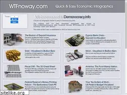 Sites similar to wtfnoway.com