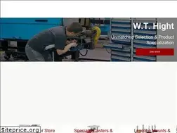 Sites similar to wthight.com