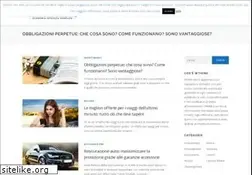 Sites similar to wthink.it