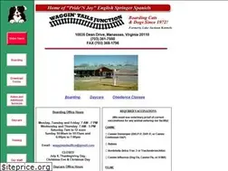 Sites similar to wtj.homestead.com