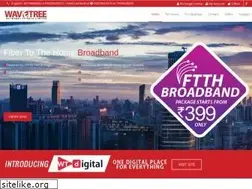 Sites similar to wtnpl.com