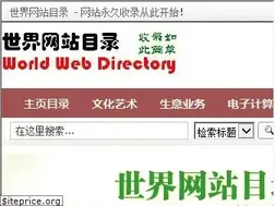 Sites similar to wtosite.pub