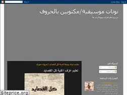 Sites similar to wtr3od.blogspot.com