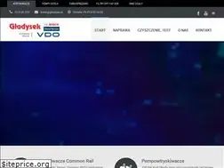 Sites similar to wtryskiwacz.com.pl