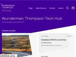 Sites similar to wttech.blog