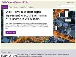 Sites similar to wtwindiainsurancebrokers.com