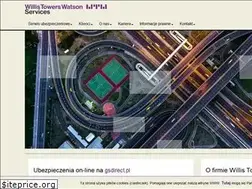 Sites similar to wtwservices.pl