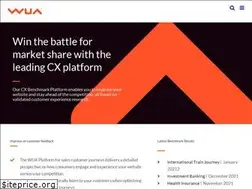 Sites similar to wuaglobal.com