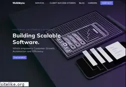 Sites similar to wubbleyou.co.uk