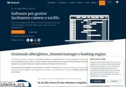Sites similar to wubook.net