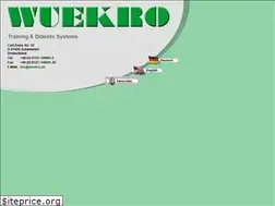 Sites similar to wuekro.de
