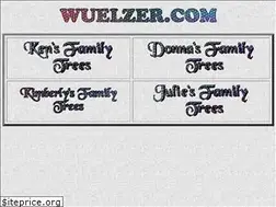 Sites similar to wuelzer.com
