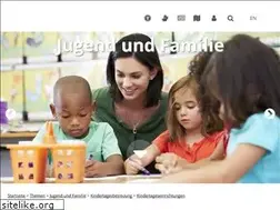 Sites similar to wuerzburg-kita.de