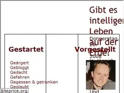 Sites similar to wuff.blogger.de