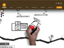 Sites similar to wunan.org.au
