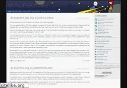 Sites similar to wunderboy.org