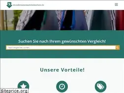 Sites similar to wundersamessammelsurium.de