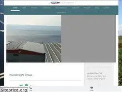 Sites similar to wundersight.com