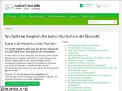 Sites similar to wurfzelt-test.info