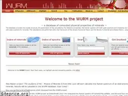 Sites similar to wurm.info