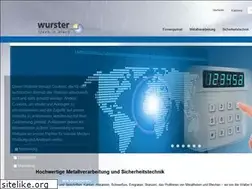Sites similar to wurster.com