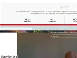 Sites similar to wurth-it.in