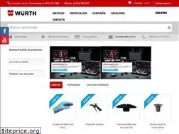 Sites similar to wurth.pe