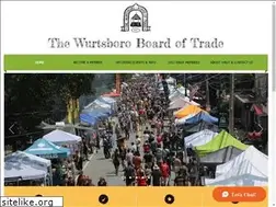 Sites similar to wurtsboro.org