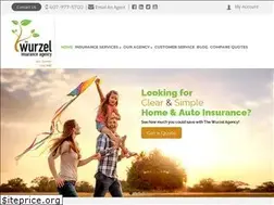 Sites similar to wurzelagency.com