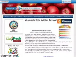 Sites similar to wusdnutrition.com