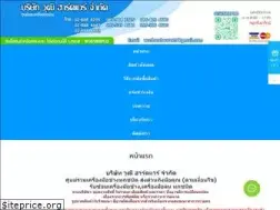 Sites similar to wuthardwares.com