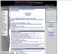Sites similar to wuthings.com