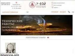 Sites similar to wuwei.com.ua