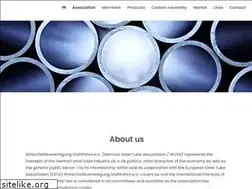 Sites similar to wv-stahlrohre.de