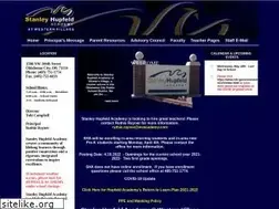Sites similar to wvacademy.com
