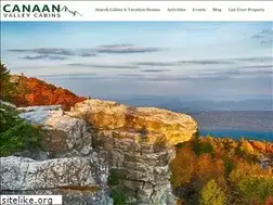 Sites similar to wvcabinrental.com