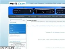 Sites similar to wvclub.net