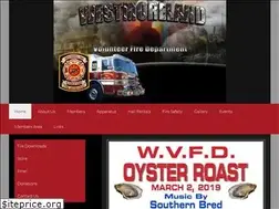 Sites similar to wvfd2.com