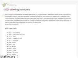 Sites similar to wvgiveaway.com