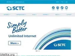 Sites similar to wvi.com