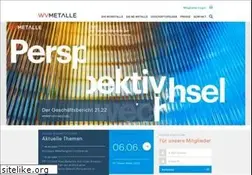 Sites similar to wvmetalle.de