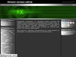 Sites similar to wvw.ucoz.com
