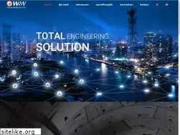 Sites similar to ww.co.th
