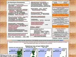 Sites similar to ww.rrojasdatabank.info