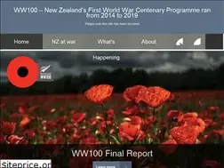 Sites similar to ww100.govt.nz