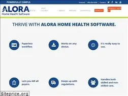 Sites similar to ww2.alorahealth.com