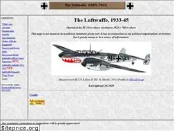 Sites similar to ww2.dk