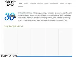 Sites similar to ww2020.net