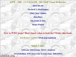 Sites similar to ww2jeeps.com